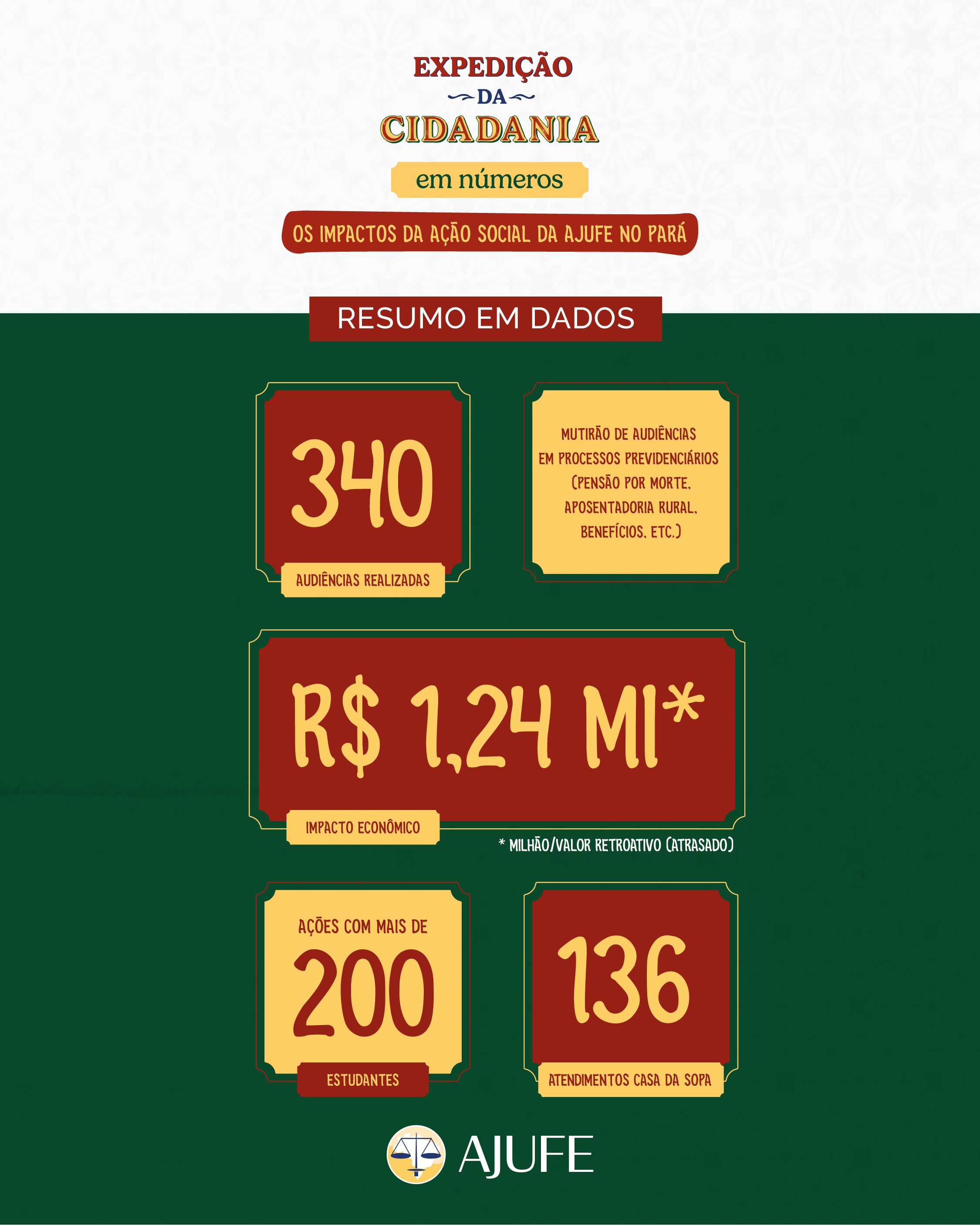 cards expedicao 04
